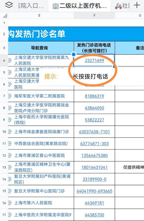 上海發(fā)熱門診健康服務(wù)咨詢信息匯總，這份實用文檔請查收