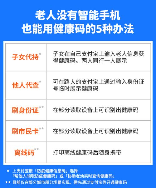 老人無智能手機(jī)如何獲取健康碼？支付寶推出5種“適老版”查詢方式